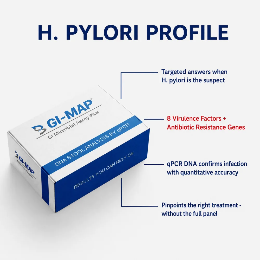 H. Pylori Profile test kit box